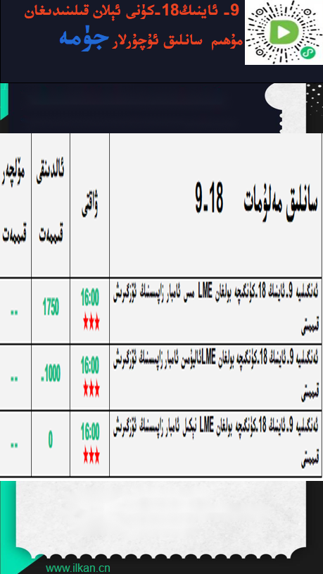 9- ئاينىڭ 18-كۈنى ئېلان قىلىندىغان مۇھىم سانلىق ئۇچۇرلار 
