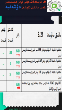 9- ئاينىڭ 21-كۈنى ئېلان قىلىندىغان مۇھىم سانلىق ئۇچۇرلار 