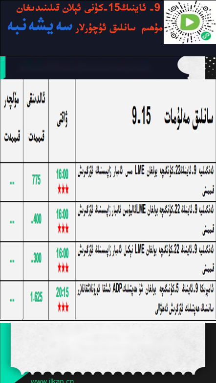 9- ئاينىڭ 22-كۈنى ئېلان قىلىندىغان مۇھىم سانلىق ئۇچۇرلار 